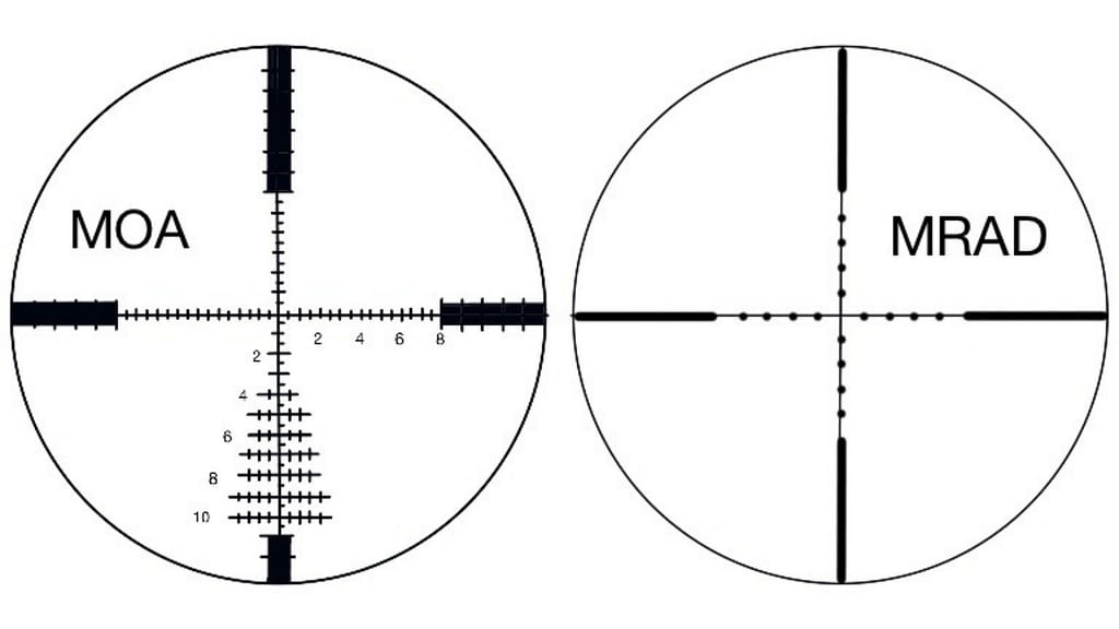 moa vs mrad reticle scope