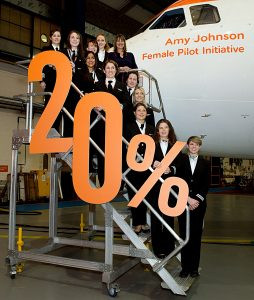 Amy Johnson Flying Initiative (photo: easyJet.com)