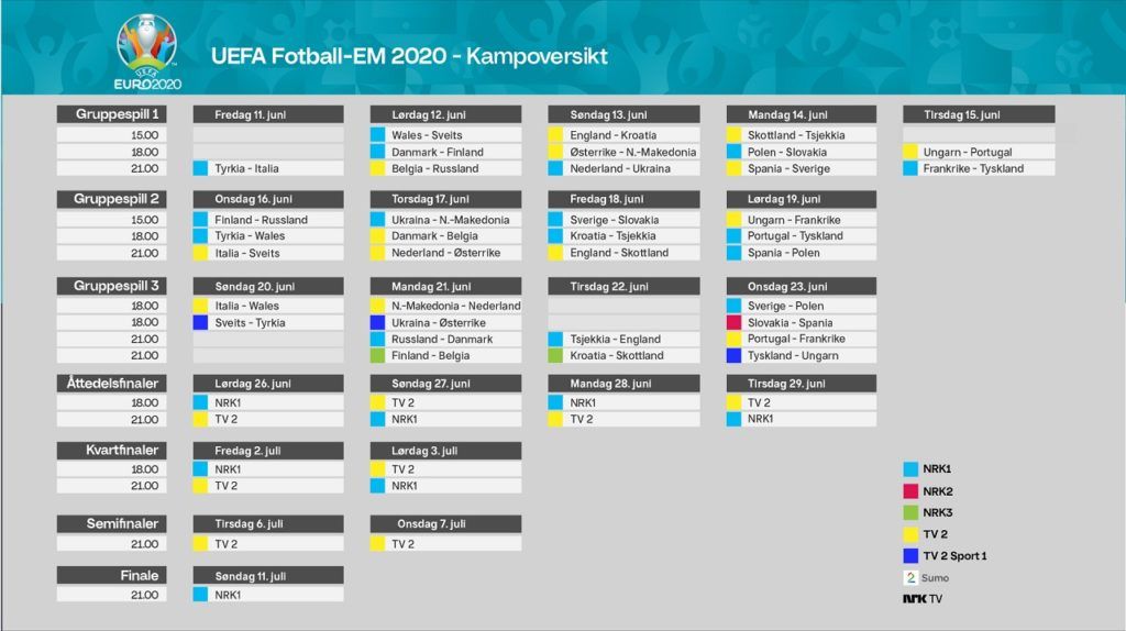 NRK - TV2 - Fotball-EM - 2021 - Kampoppsett