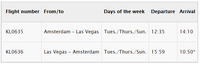 KLM - Vinterruter 2021-22 - Amsterdam - Las Vegas 