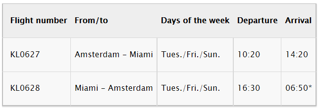 KLM - Vinterruter 2021-22 - Amsterdam - Miami 